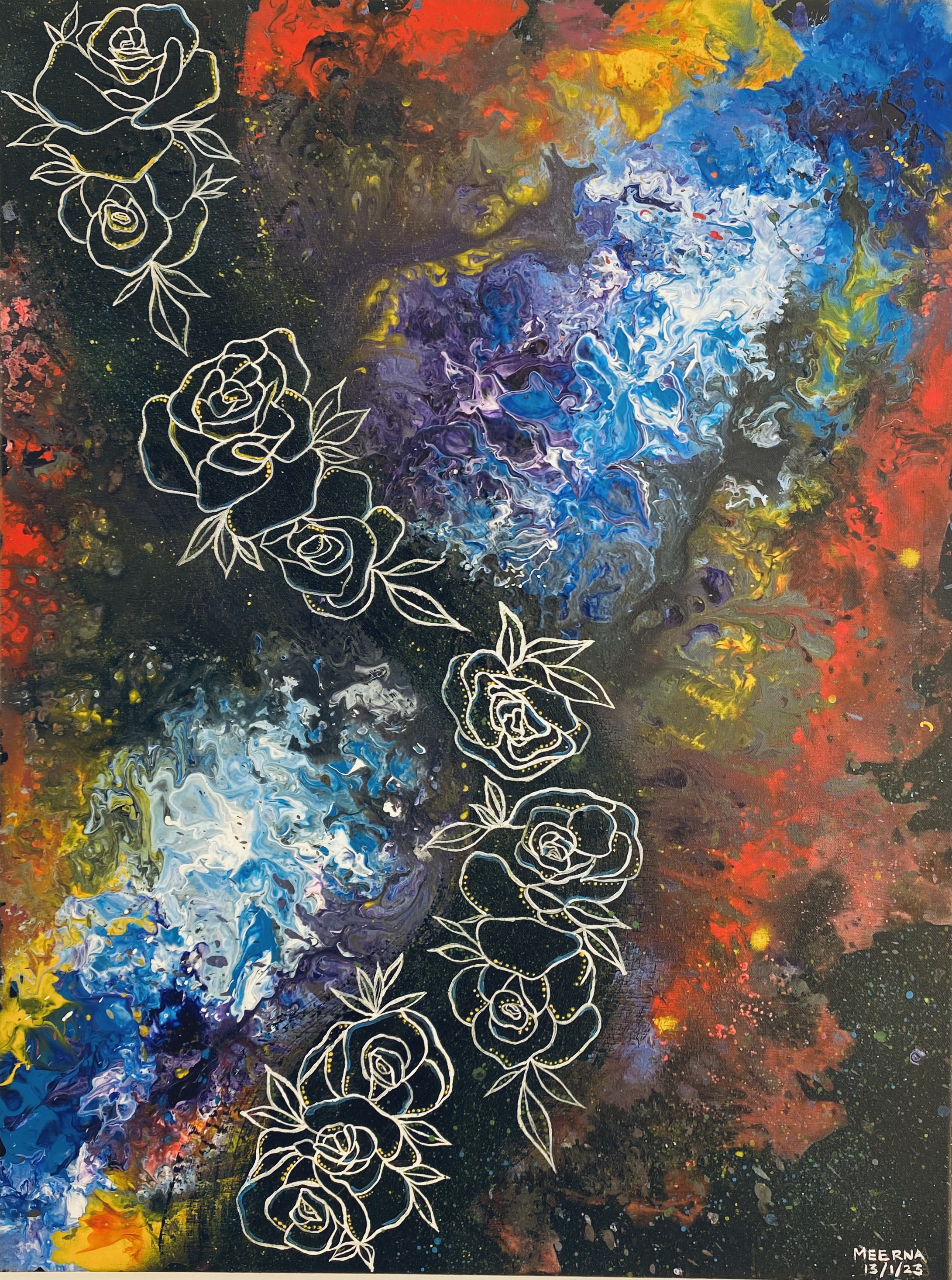 Chaotic Mind